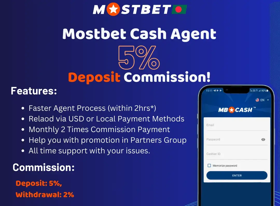 Clear And Unbiased Facts About How to Play Safely and Responsibly at Mostbet Casino